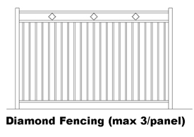 Diamond Fencing (code: FDIA)