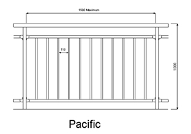 Pacific (code: BPAC)